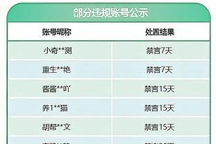 厄德高：不能因排名轻视切尔西，赛季打到现在只能拼尽一切